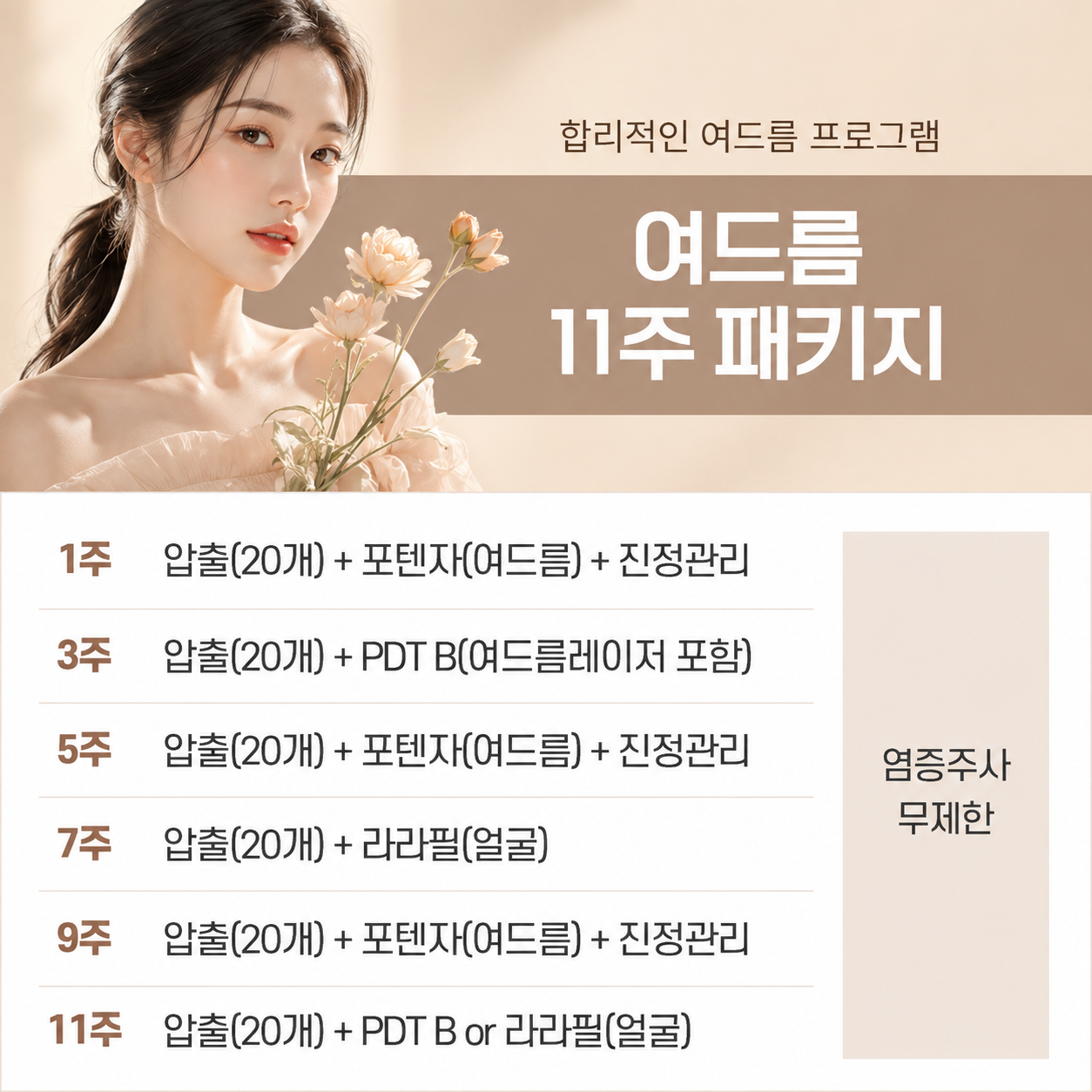 여드름 패키지