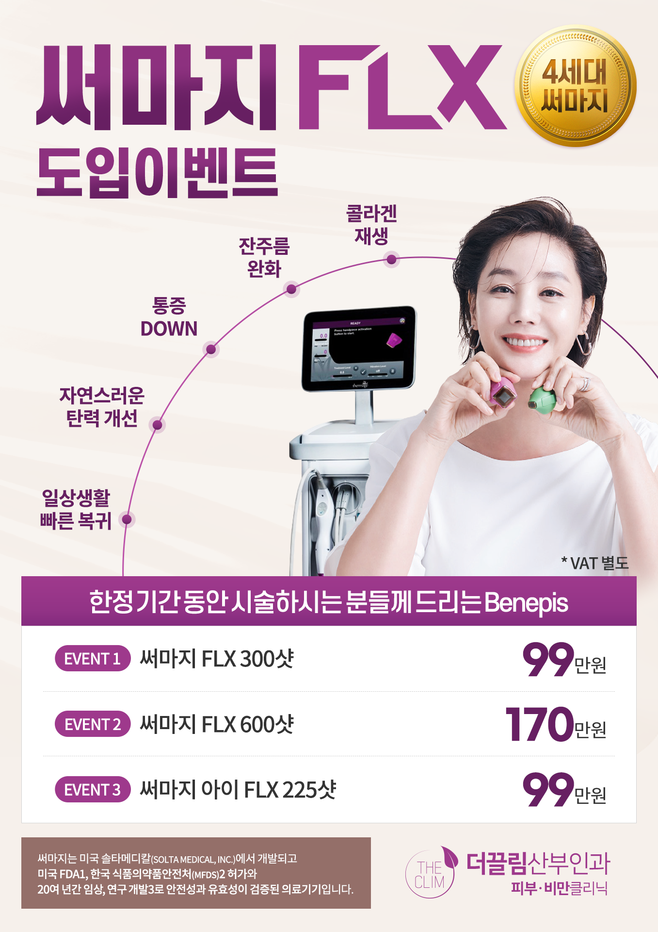 써마지 FLX 도입
